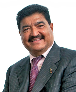 B R Shetty